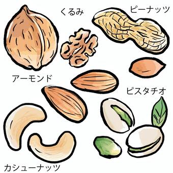ナッツ類